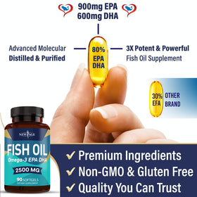 NEW AGE Huile de Poisson Omega 3 gélules avec boîte