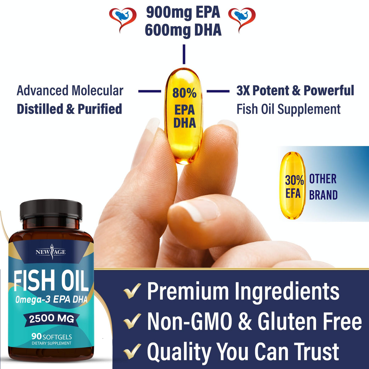 NEW AGE Huile de Poisson Omega 3 gélules avec des ingrédients naturels