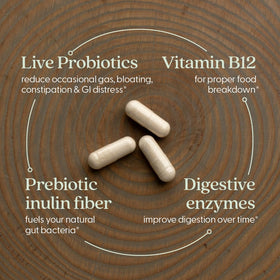 New Chapter Complément Alimentaire Probiotiques 90 capsules vue arrière