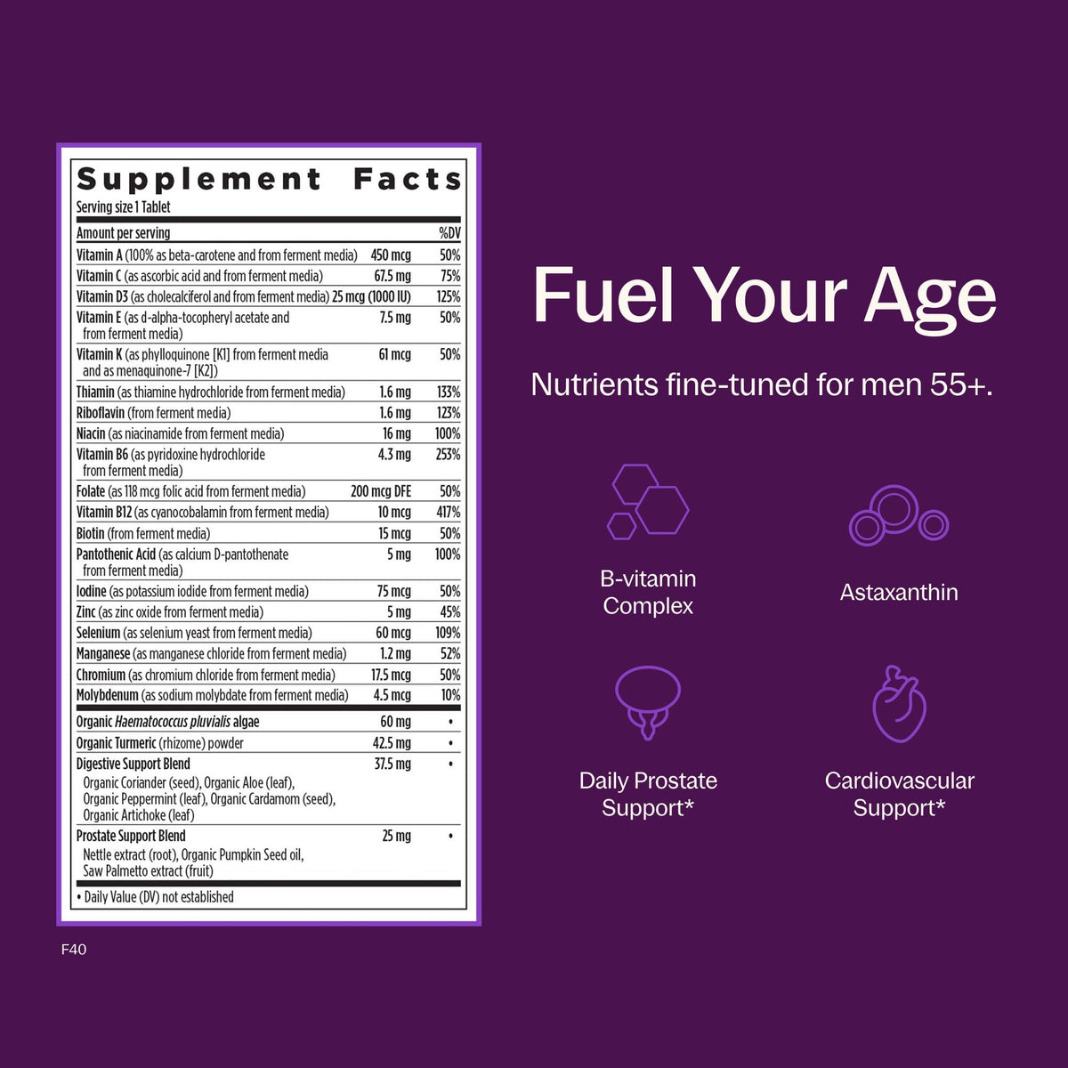 New Chapter Every Man's One Daily 55+ Multivitamin 96 Tablettes - vue arrière du flacon
