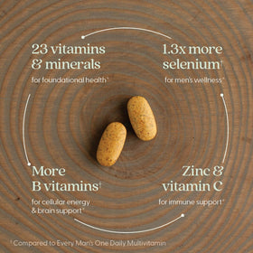 New Chapter Multivitamine Avancée pour Hommes, comprimés sur une table