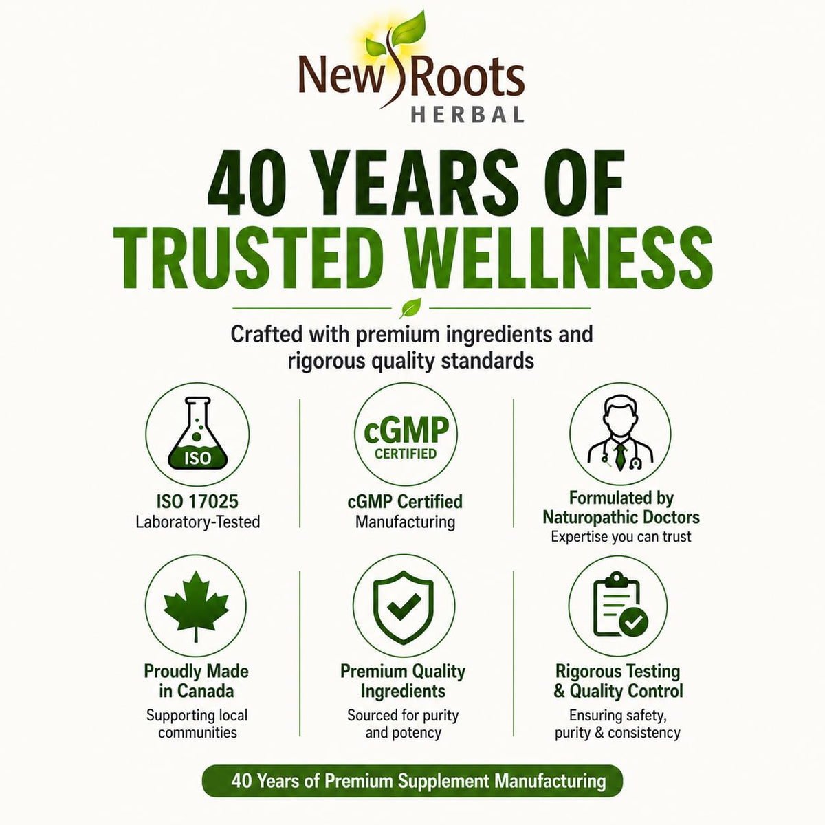 NEW ROOTS HERBAL Complément Alimentaire Fer Hémique 4-en-1 dans une main