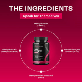 NEXGEN BLENDS TMG 500mg sur un fond neutre
