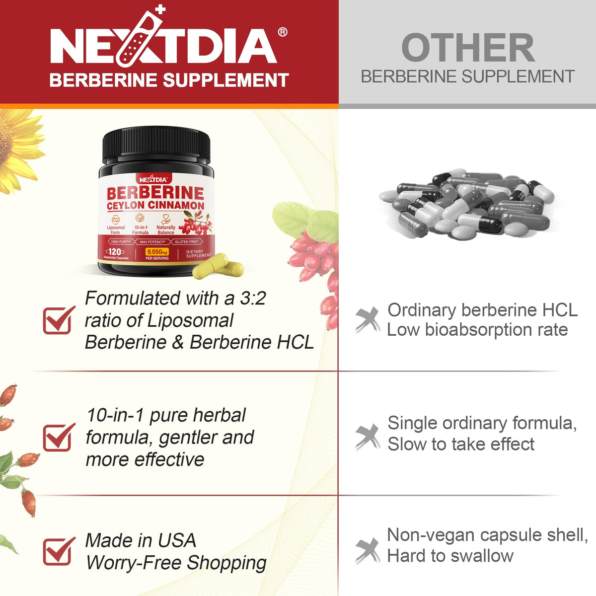 Nextdia Berbérine HCL, flacon sur une table en bois