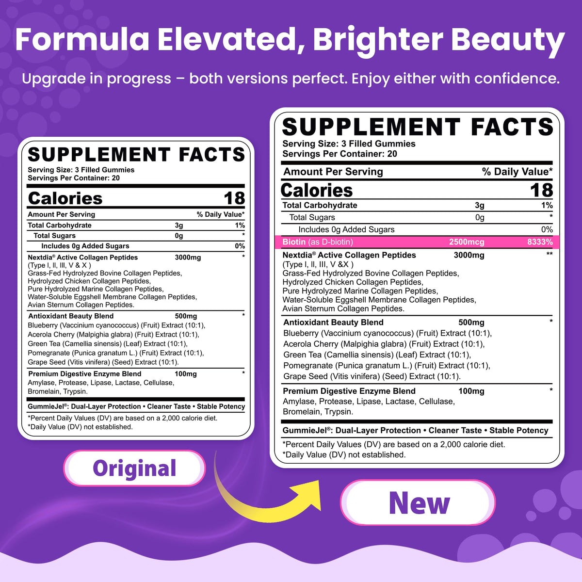 Nextdia Collagen Gummies 120 Comp. gummies en gros plan