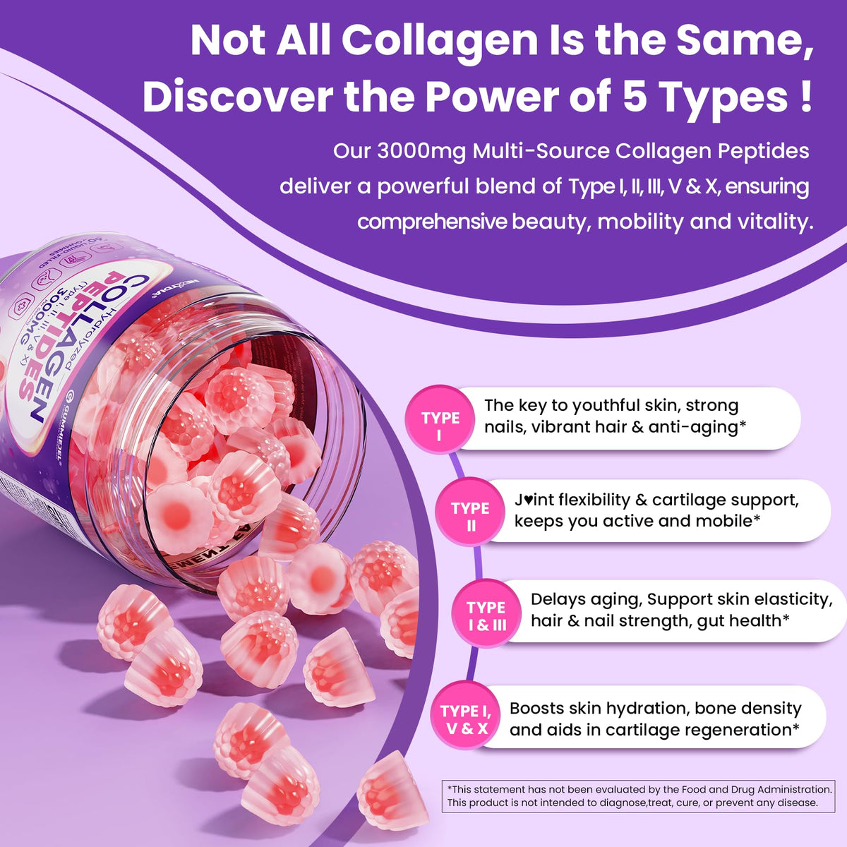Nextdia Collagen Gummies 120 Comp. gummies sur une table