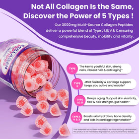 Nextdia Collagen Gummies 120 Comp. gummies sur une table