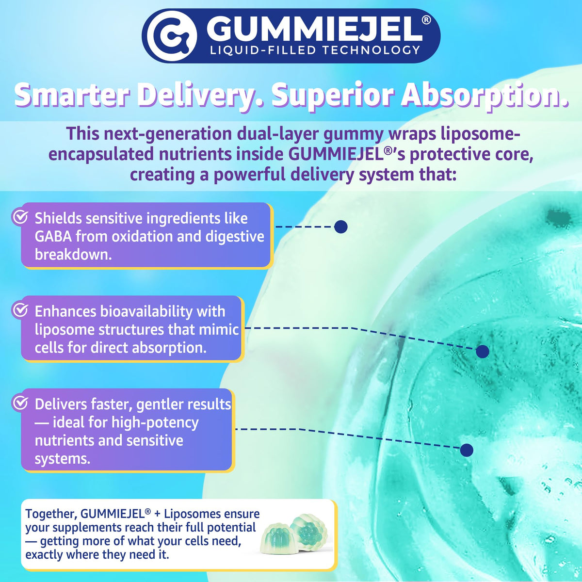 Nextdia GABA Gummies 1000mg gummies en gros plan