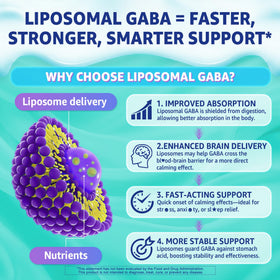 Nextdia GABA Gummies 1000mg gummies ouvertes