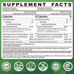 Nextdia Gommes au Sulforaphane 150mg emballage