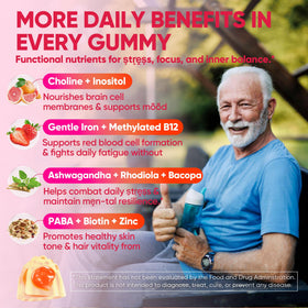 Nextdia Gummies B-Complex Methylé 2000 mcg B12 gummies dans un bol