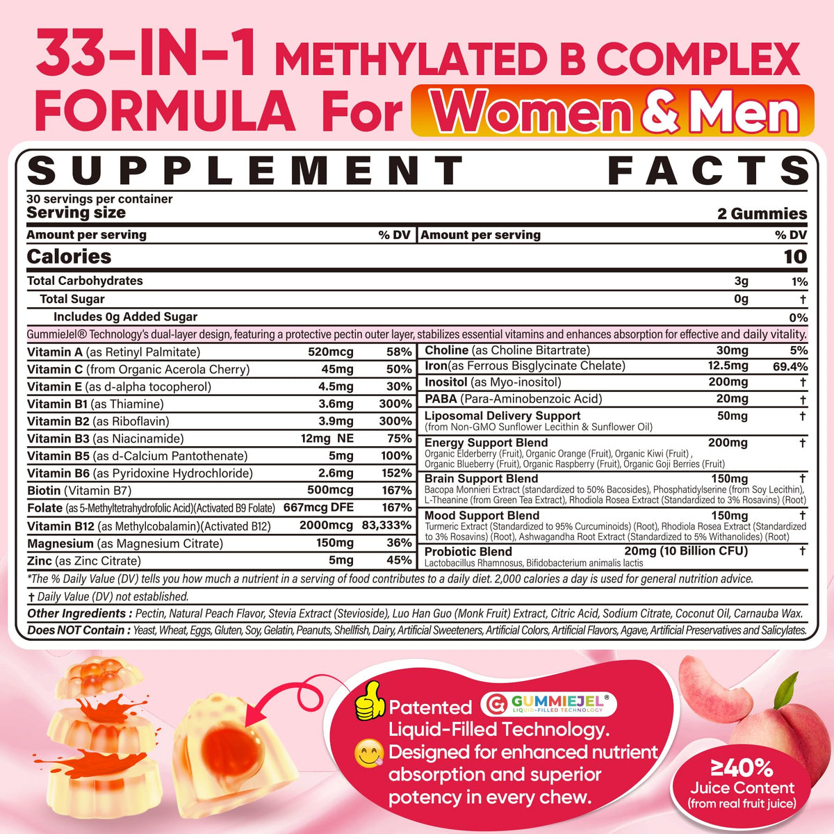 Nextdia Gummies B-Complex Methylé 2000 mcg B12 gummies sur une table