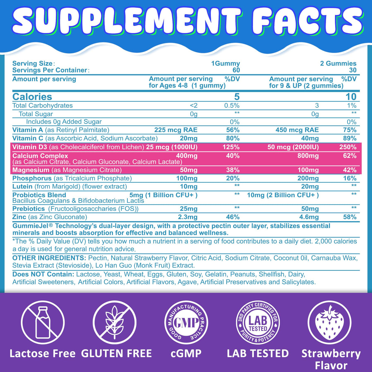 Nextdia Gummies Calcium 3-en-1, emballage et contenu