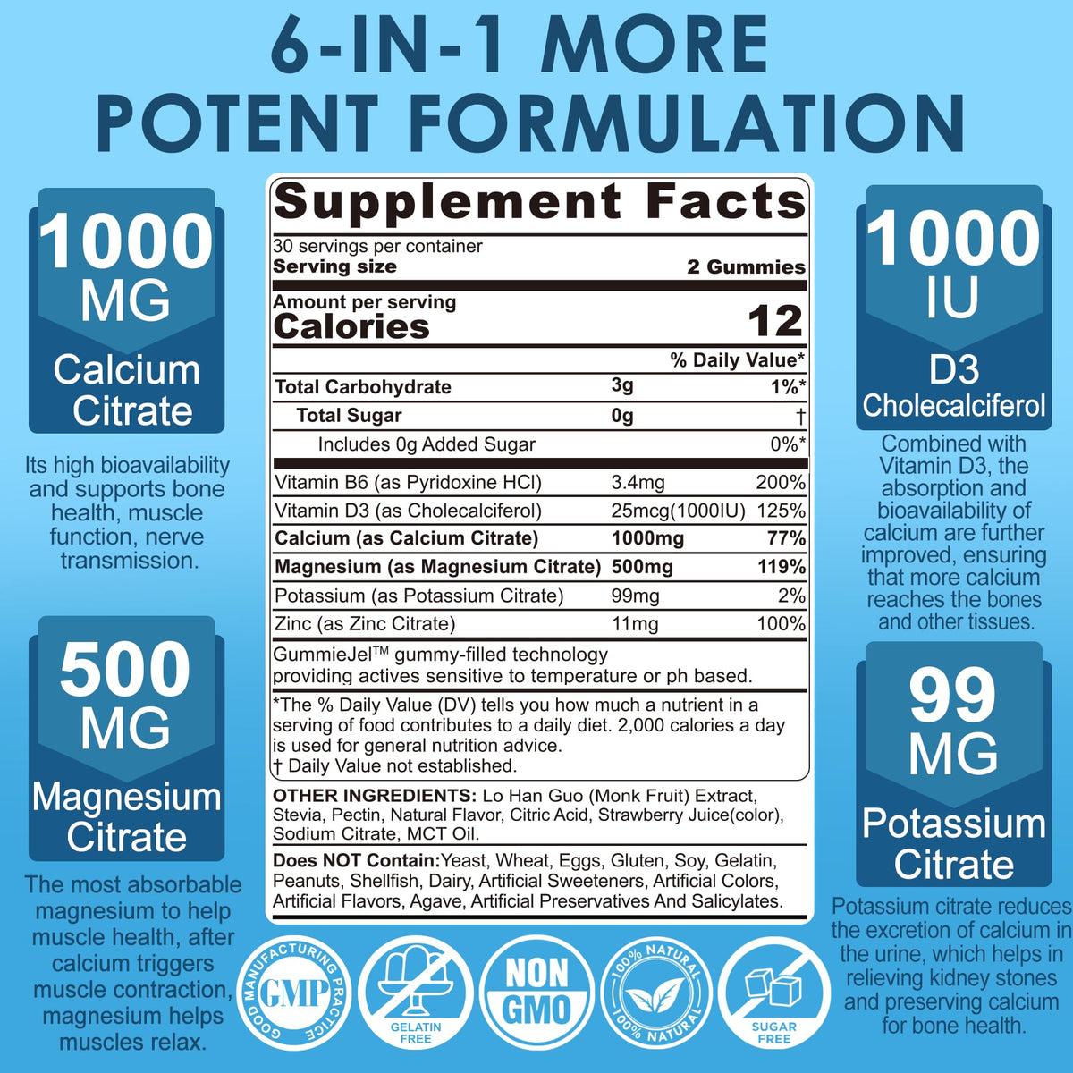 Nextdia Gummies Calcium Citrate 60Ct vue de côté