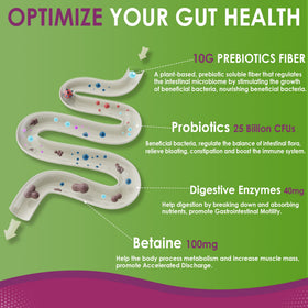 Nextdia Gummies de Fibres 10g Prébiotiques, portion de gummies
