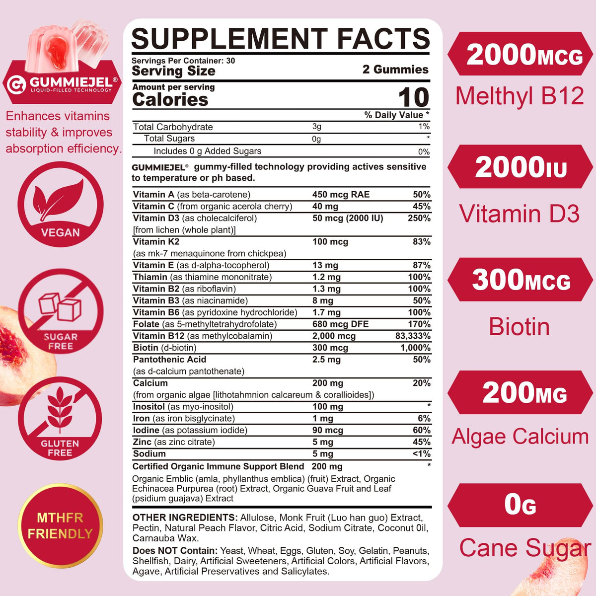 Nextdia Gummies Multivitamines Methylées Femmes 240g emballage