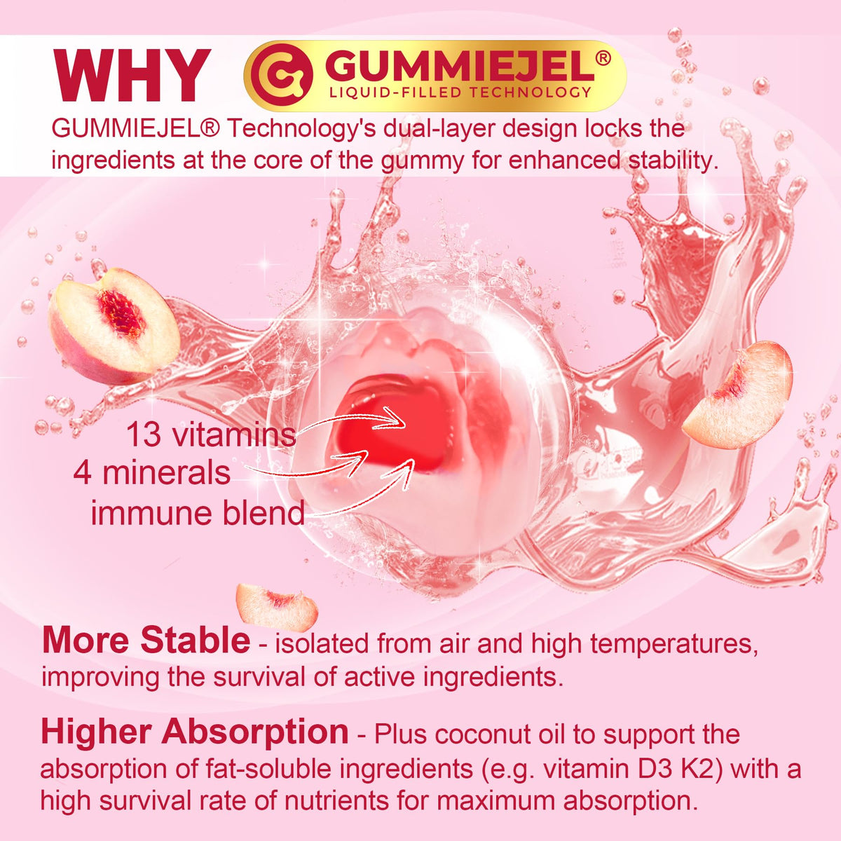 Nextdia Gummies Multivitamines Methylées Femmes 240g sur une table