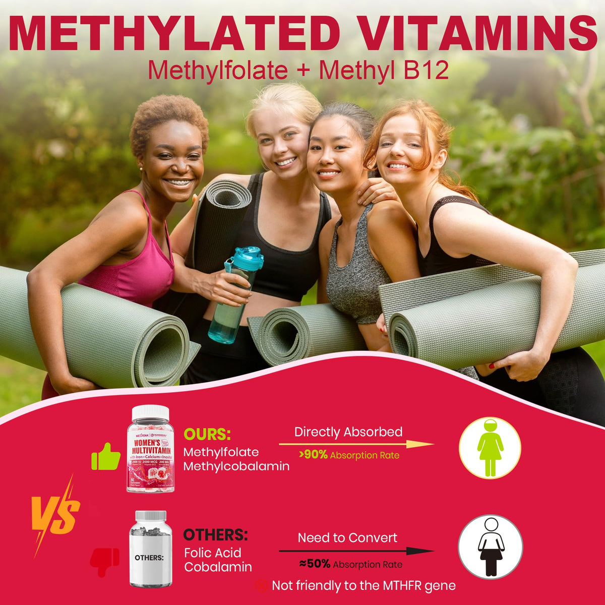 Nextdia Gummies Multivitamines Methylées pour Femmes 490g gummies à l'intérieur