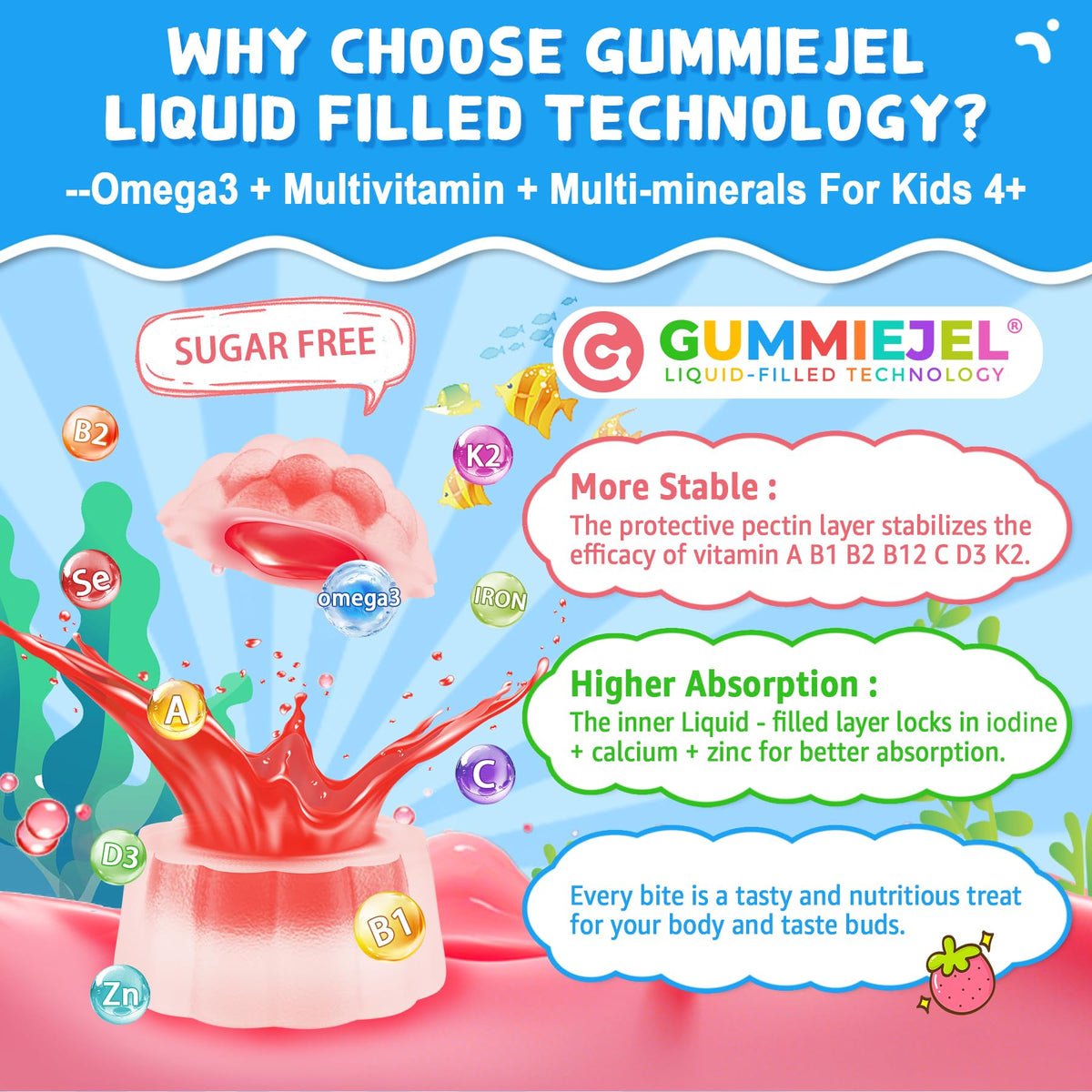 Nextdia Gummies Omega 3 pour enfants gélules avec ingrédients