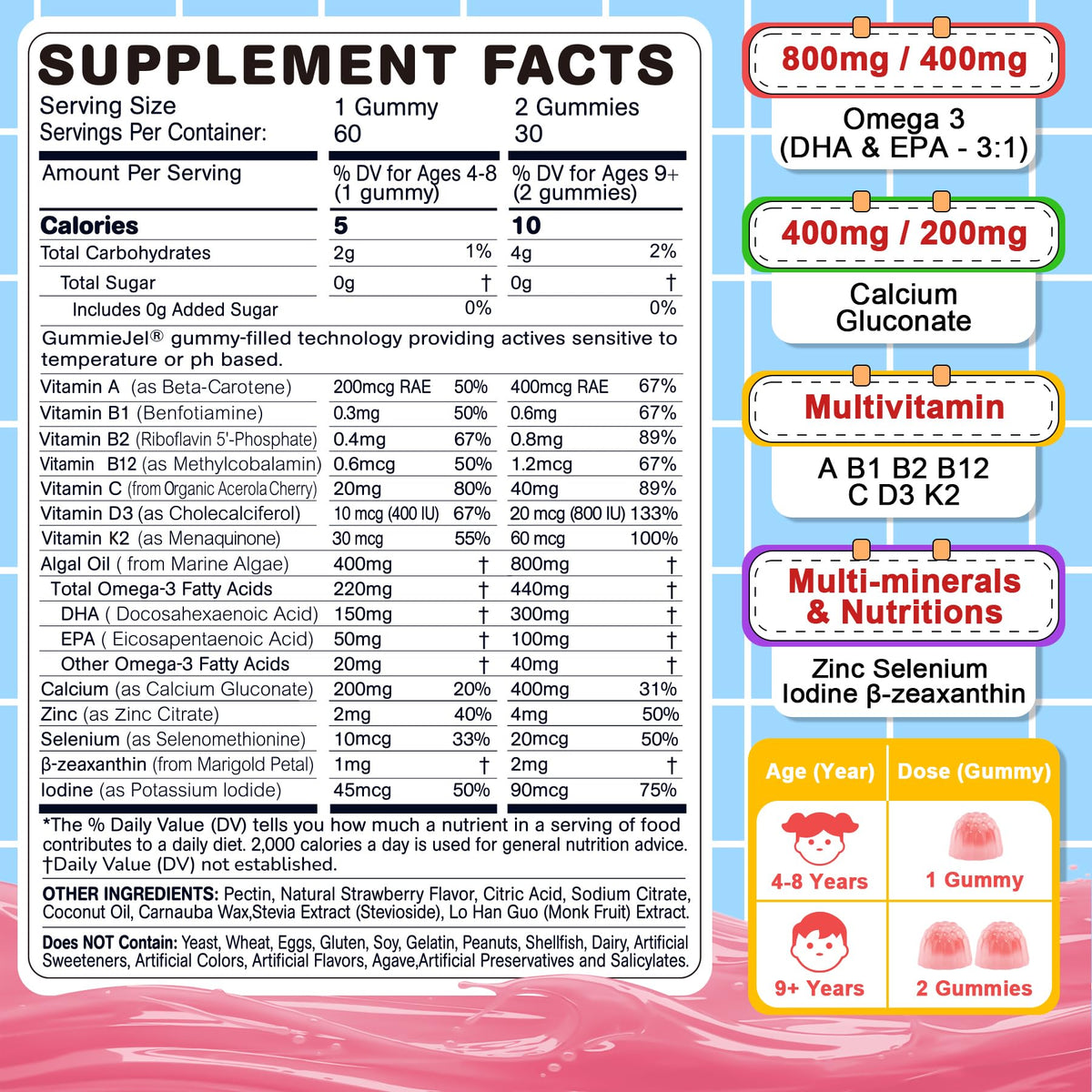 Nextdia Gummies Omega 3 pour enfants paquet arrière