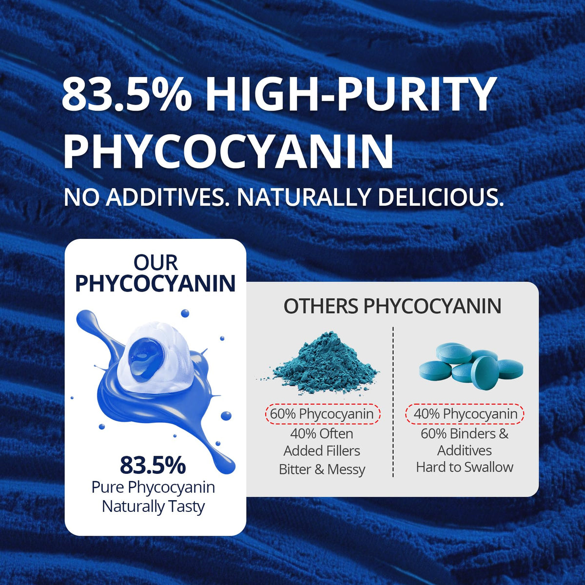 Nextdia Gummies Spiruline Bleue Bio Chlorella - vue arrière