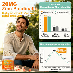 Nextdia Gummies Zinc Picolinate 120 unités, gummies individuelles