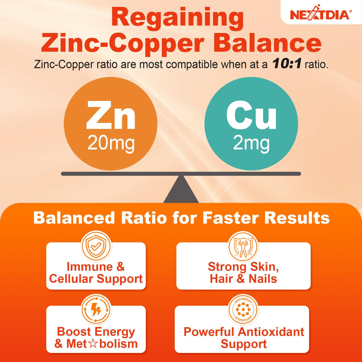 Nextdia Gummies Zinc Picolinate Cuivre 60 pièces - gummies en main