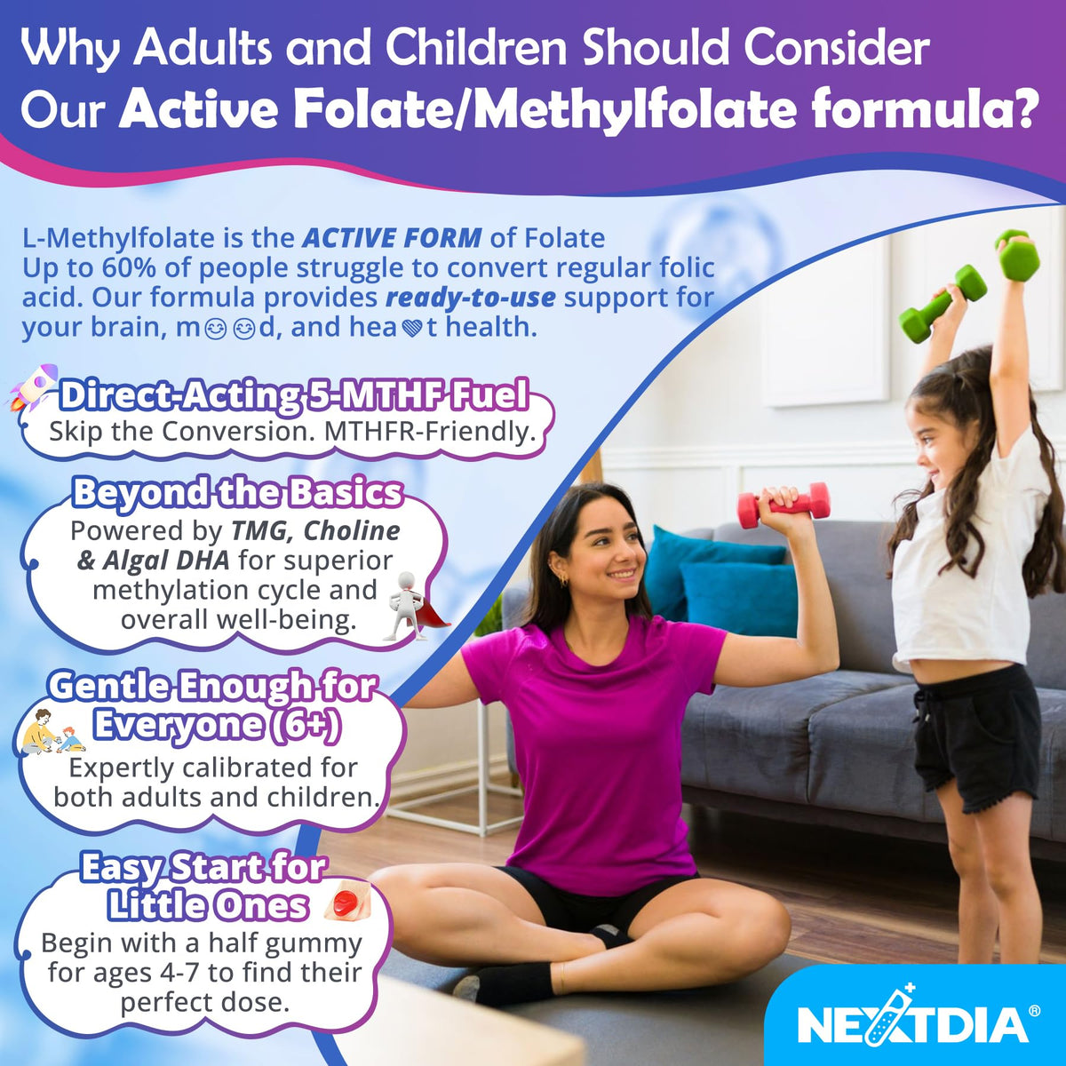 Nextdia L-Méthylfolate 1000mcg Gummies, prise en main