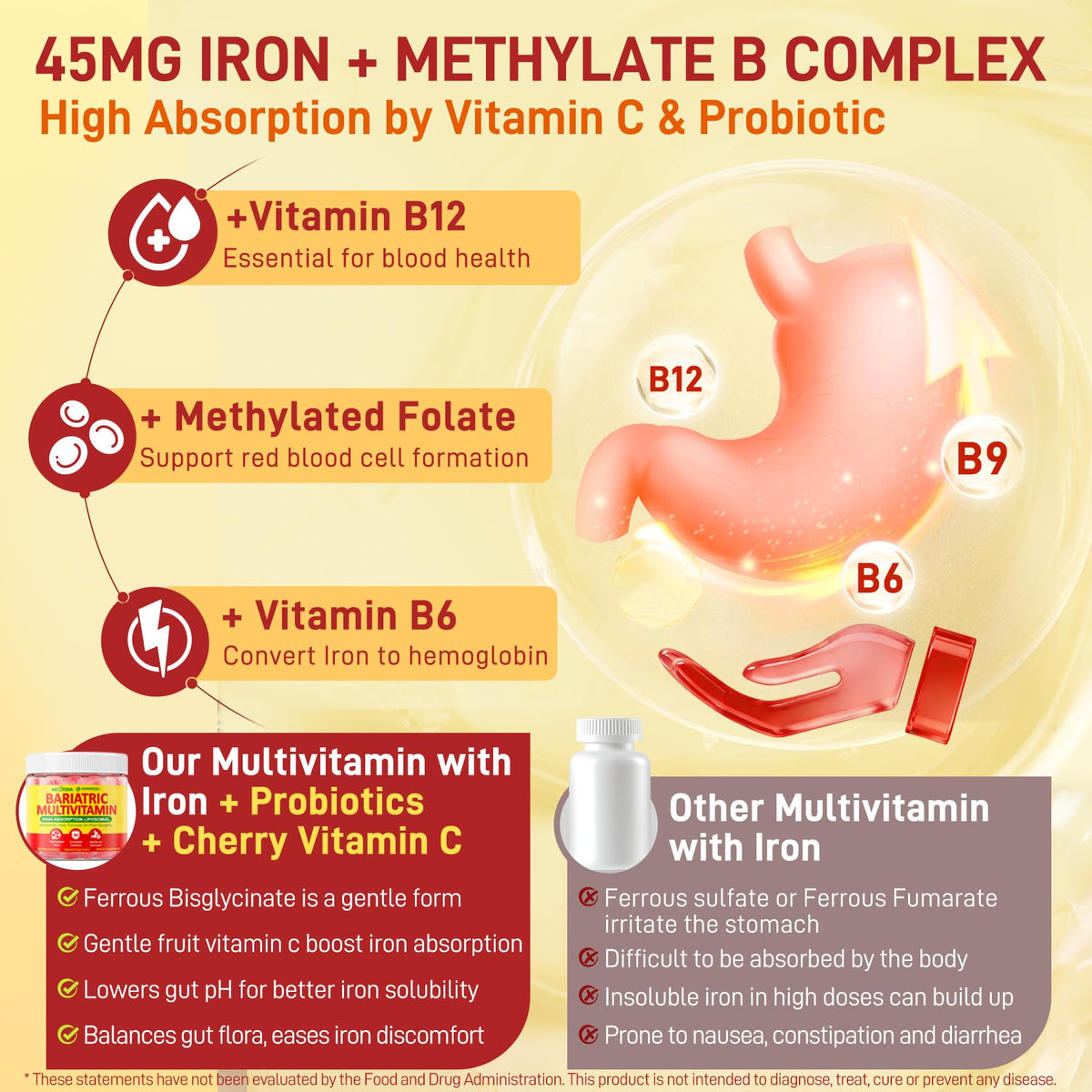 Nextdia Multivitamines Bariatriques Methylées 31-en-1 informations nutritionnelles