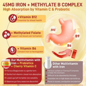 Nextdia Multivitamines Bariatriques Methylées 31-en-1 informations nutritionnelles