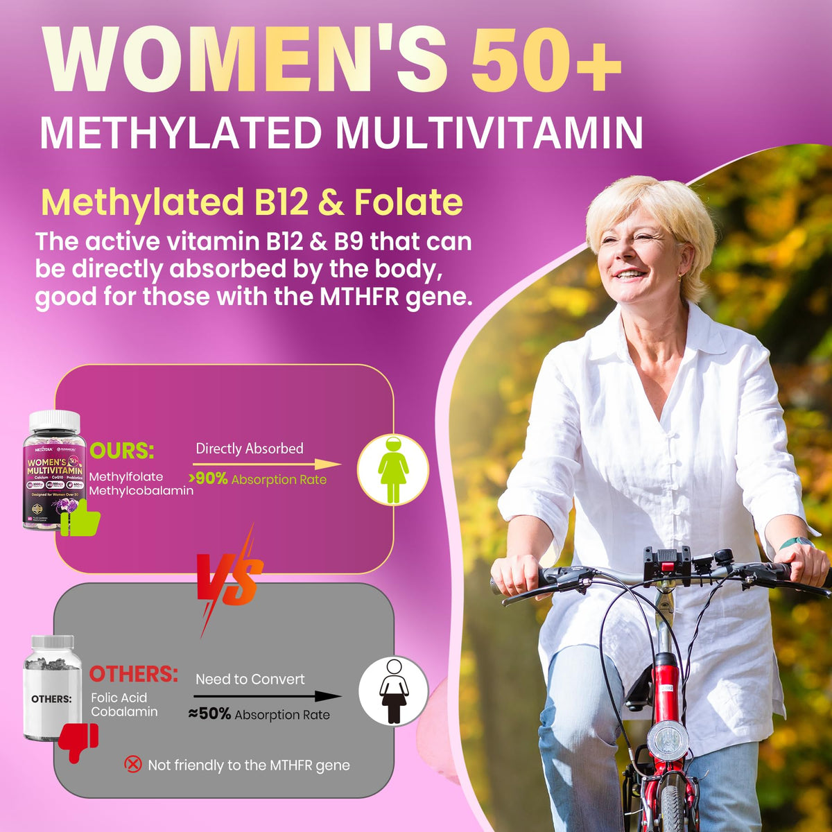 Nextdia Multivitamines Femmes 50+ Gummies 240g côté