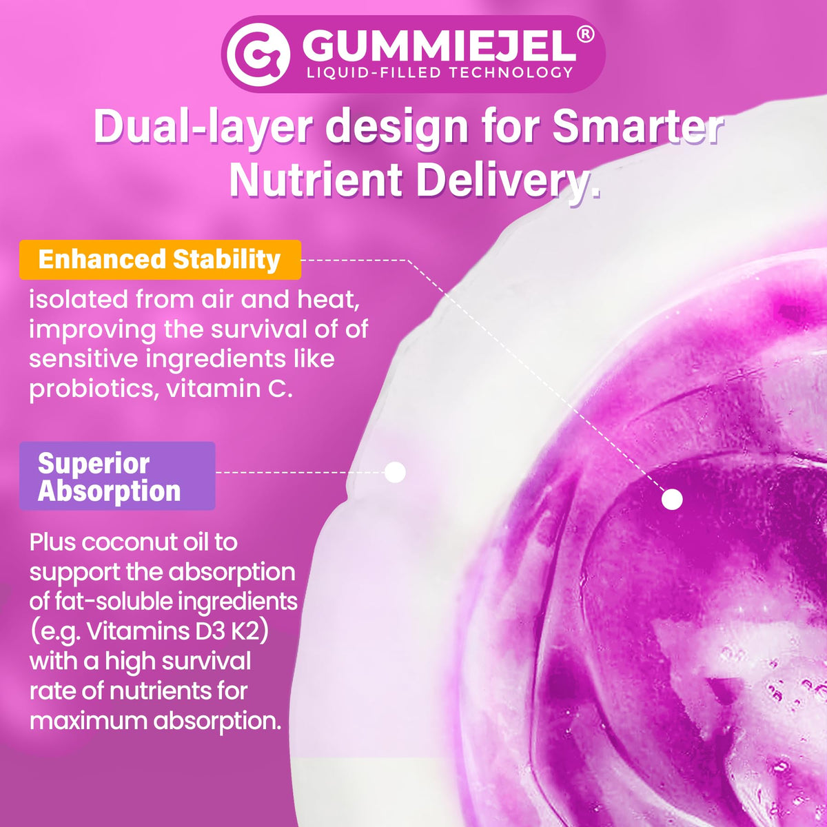 Nextdia Multivitamines Femmes 50+ Gummies 240g ingrédients
