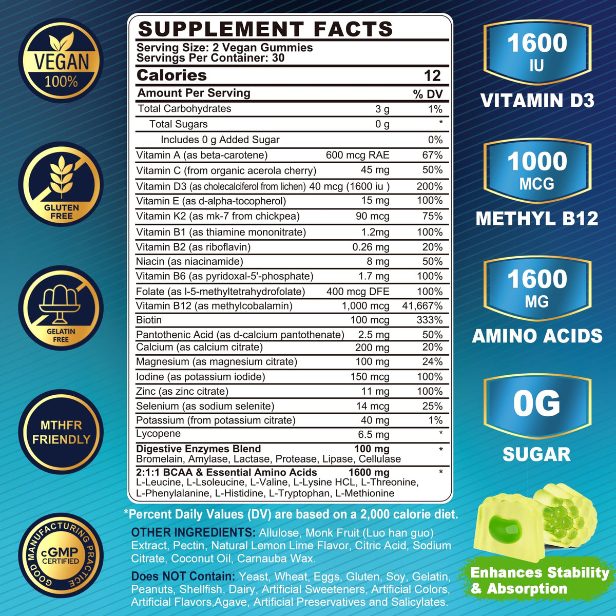 Nextdia Multivitamines Methylées pour Hommes Gummies 249g emballage