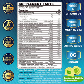 Nextdia Multivitamines Methylées pour Hommes Gummies 249g emballage