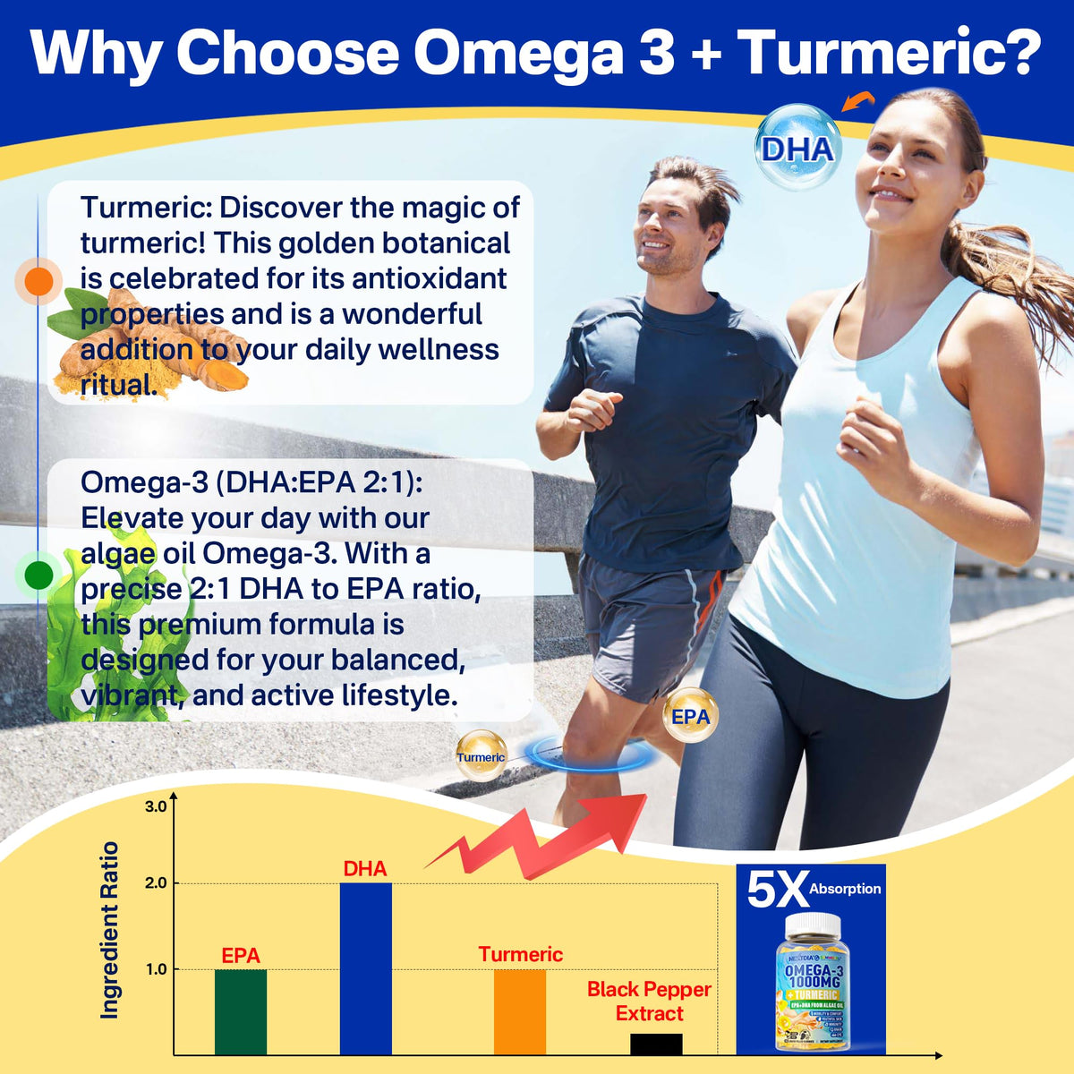 Nextdia Omega-3 Gummies 1000mg présentation avec fruits