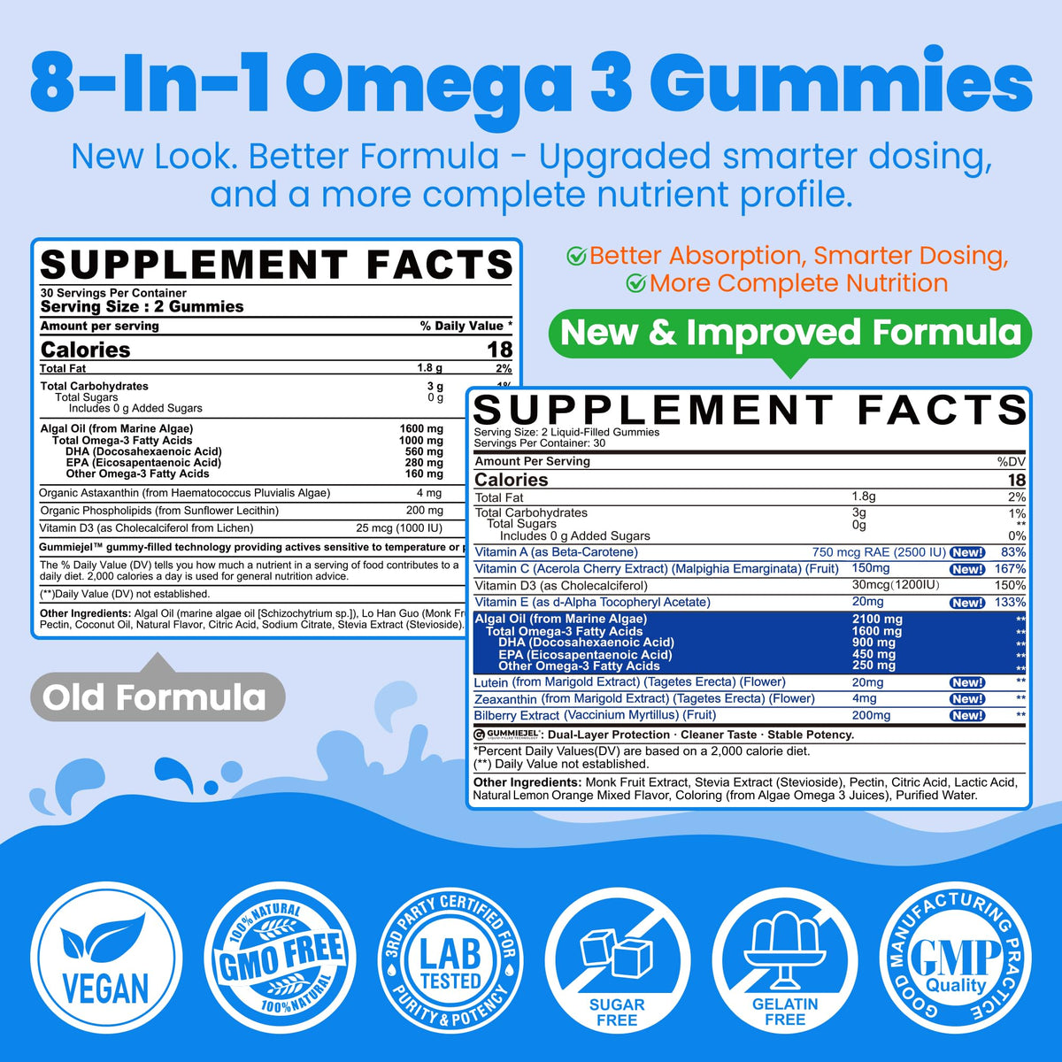 Nextdia Omega 3 Gummies 1600mg gommes fruitées à l'intérieur du pot