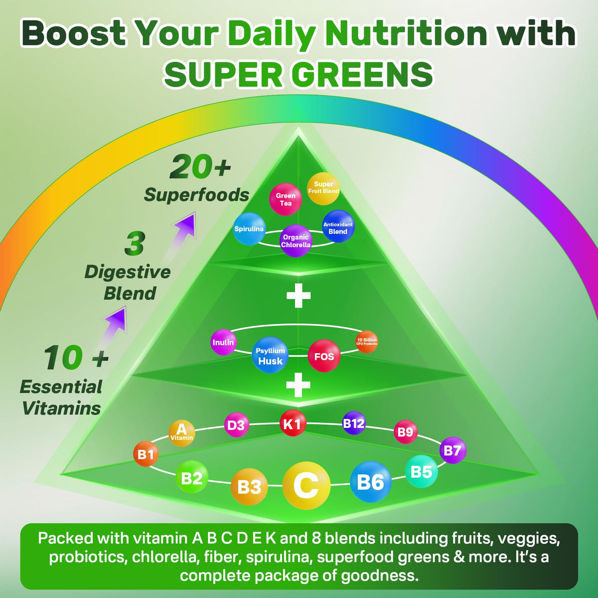 Nextdia Super Greens Gummies Multivitamines ingredients list
