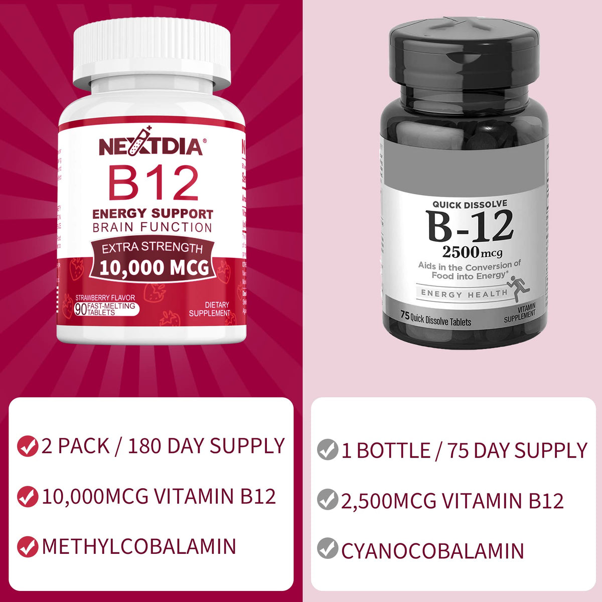 Nextdia Vitamine B12 10 000 mcg Sublingual avec d'autres compléments