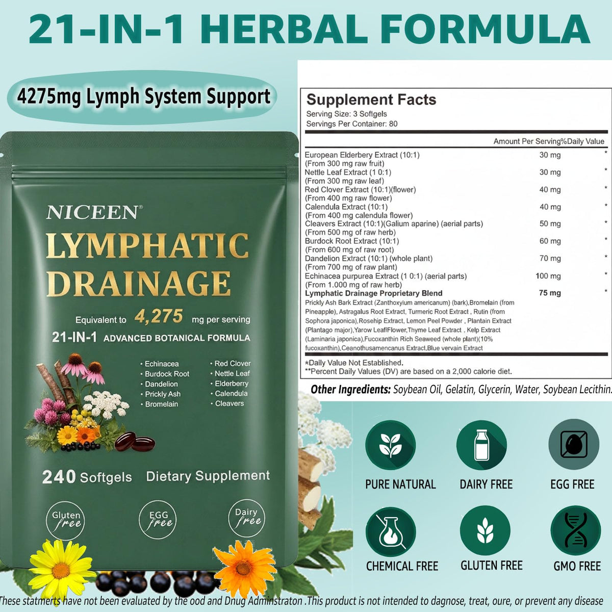 NICEEN Compléments Alimentaires Drainage Lymphatique 480 Gélules - vue de l'arrière