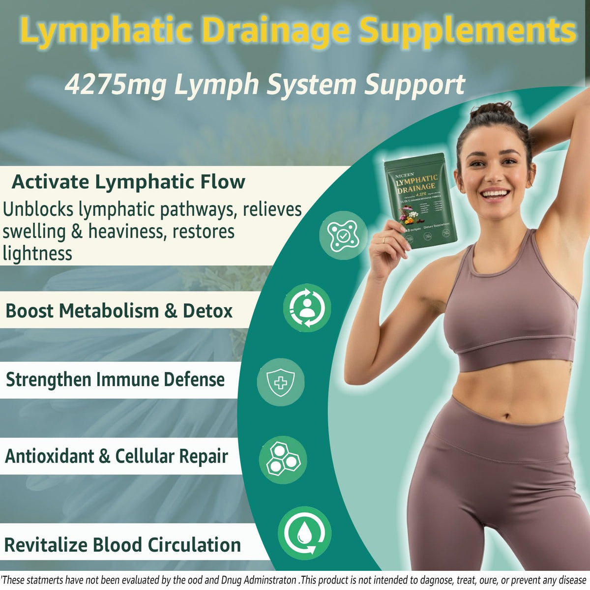 NICEEN Drainage Lymphatique - boîte avec étiquette visible