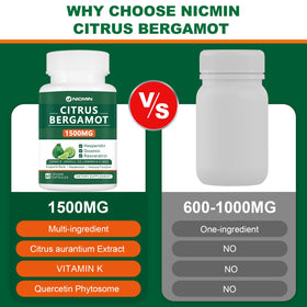 NICMIN Complément Bergamot 1500mg - Détails des capsules végétales