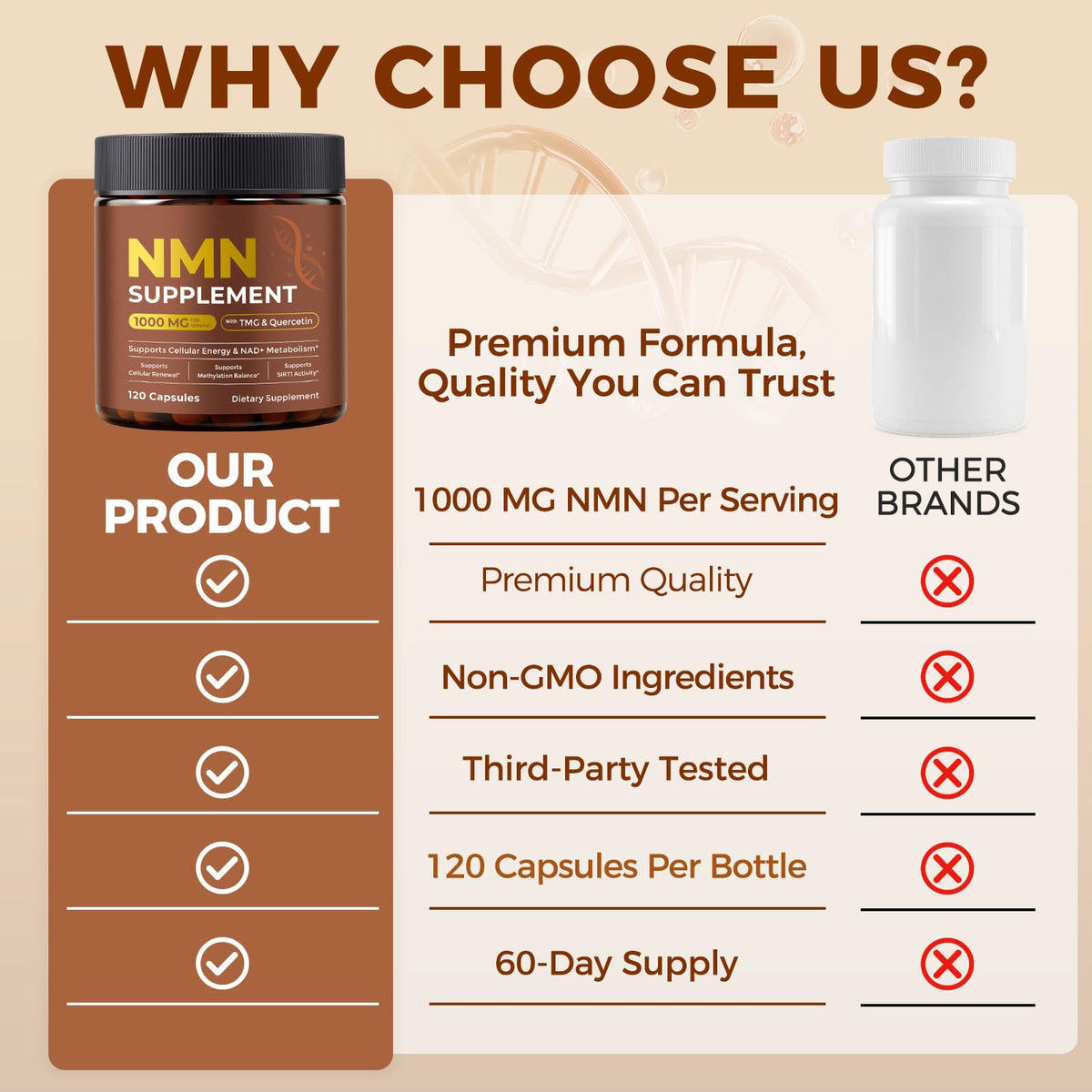 Ninsiec NMN 1000mg capsules sur fond blanc