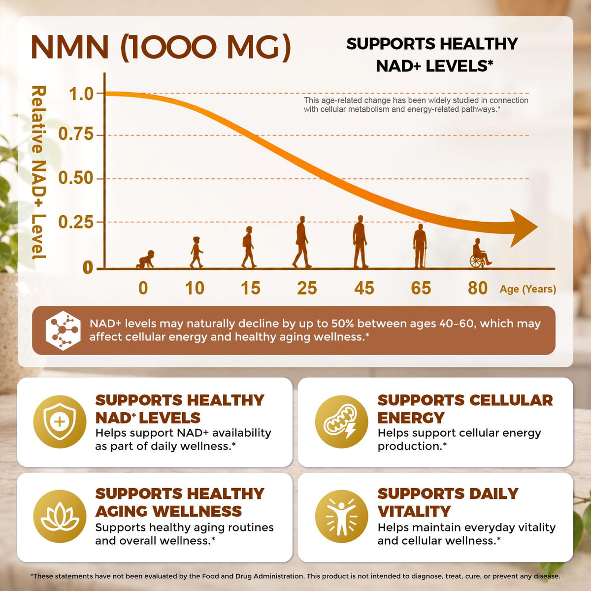 Ninsiec NMN 1000mg flacon ouvert avec capsules visibles