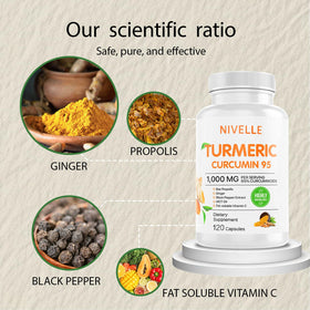 NIVELLE Curcuma Curcumine 1000mg 120 capsules avec ingrédients listés