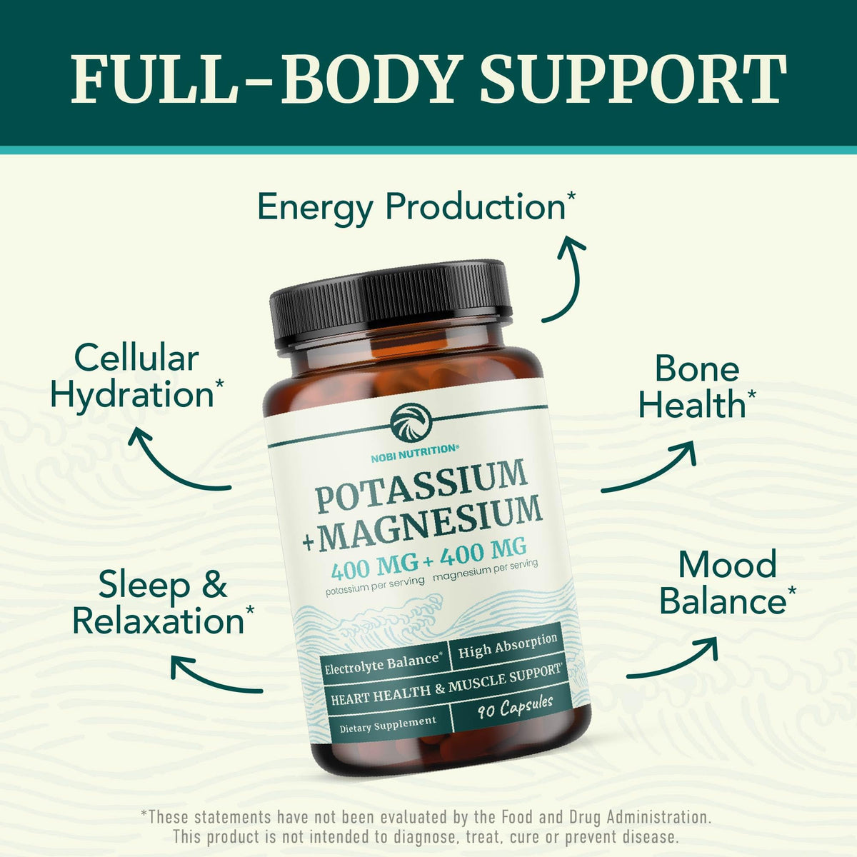 Nobi Nutrition complément alimentaire Magnésium Potassium 400mg, vue de l'arrière