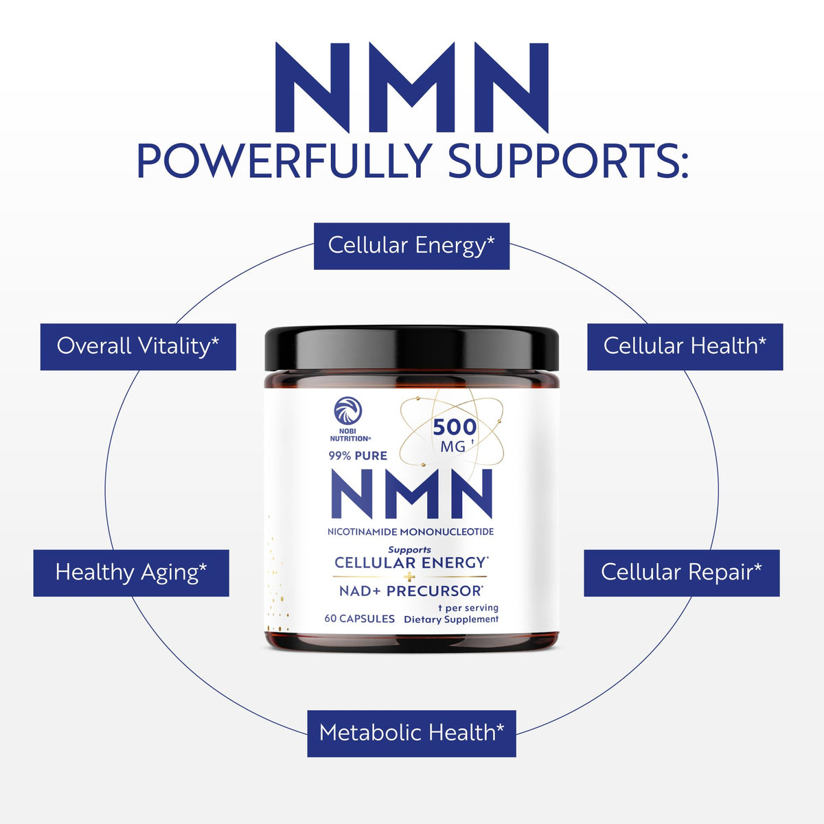 Nobi Nutrition Complément NMN 500mg flacon ouvert avec capsules visibles