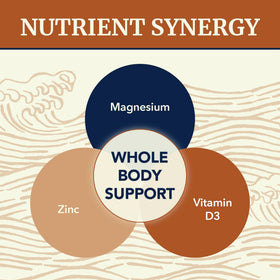 Nobi Nutrition complexe Magnésium Zinc Vitamine D3 260mg côté