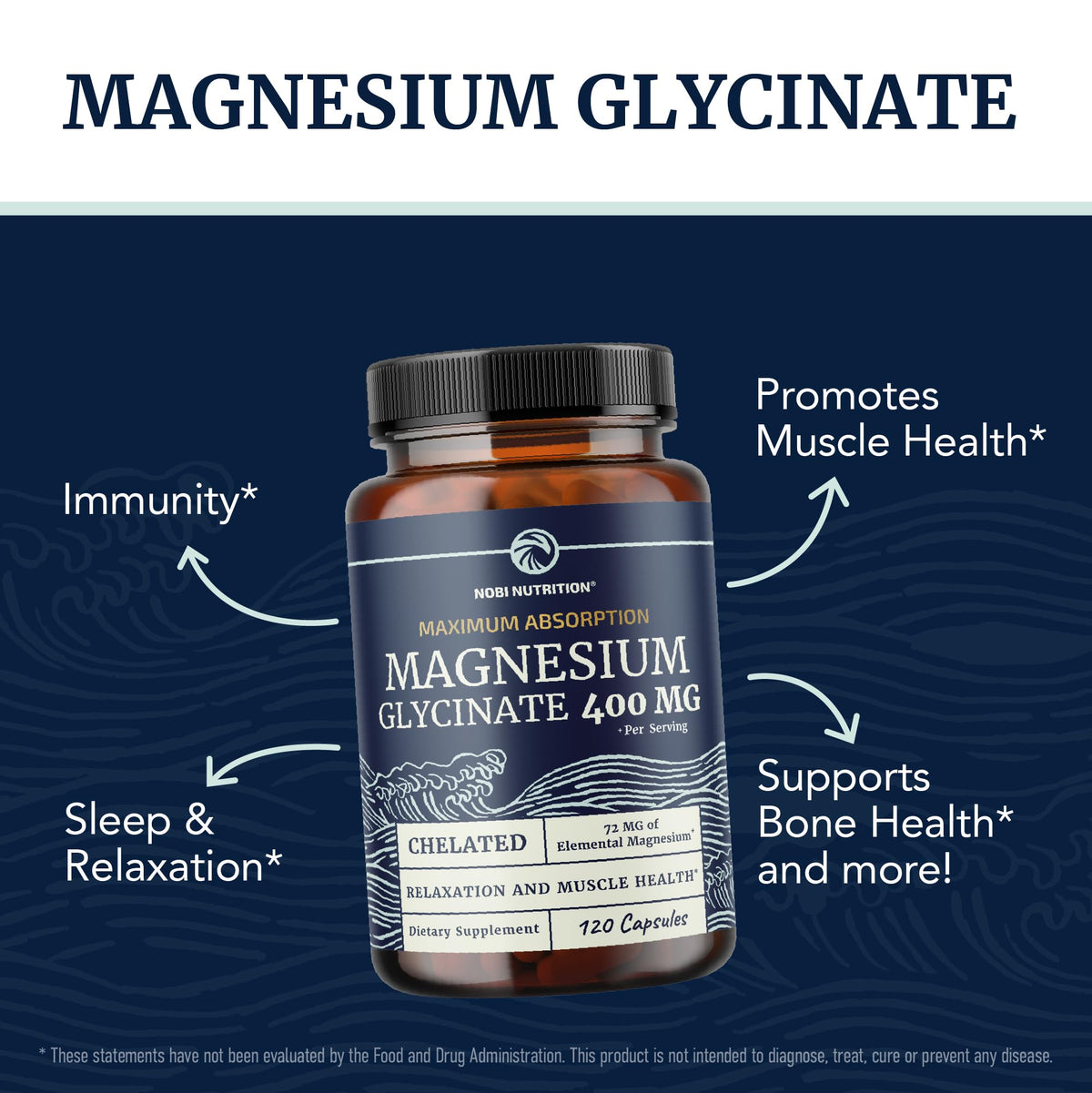 Nobi Nutrition Magnésium Glycinate 400mg étiquette du produit