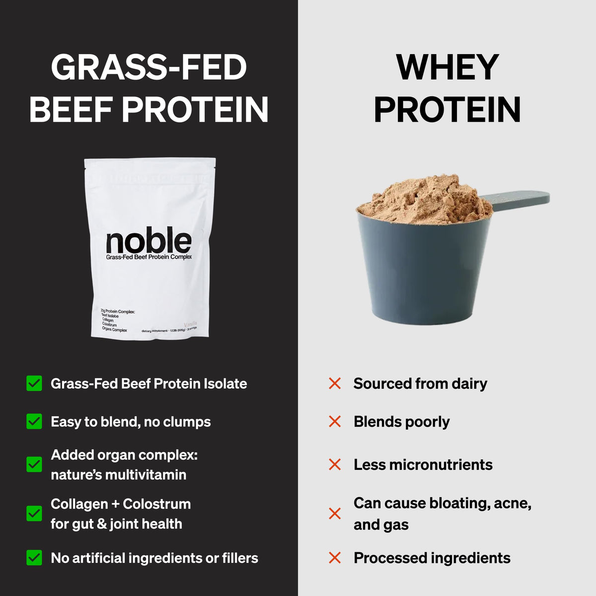Noble Origins Poudre de Protéine de Boeuf 700g en vue de côté
