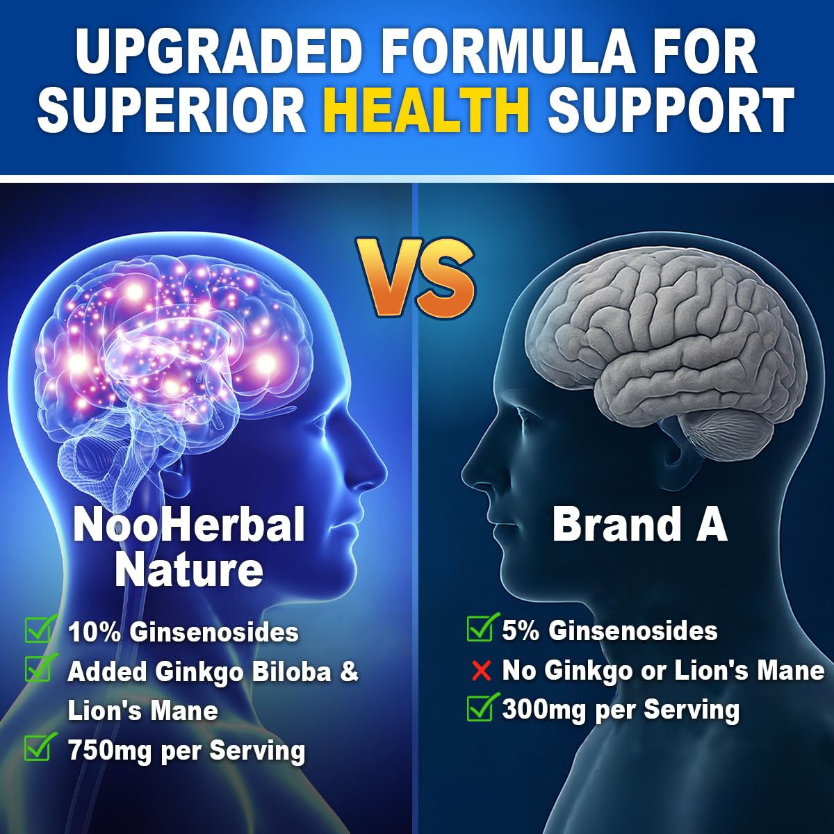 NooHerbal Nature Ginseng Panax 750mg side view with ingredients